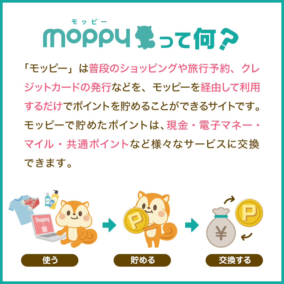 モッピーって何？ 普段のショッピングや旅行予約などをモッピー経由で利用するとポイントが貯まるサイトの説明